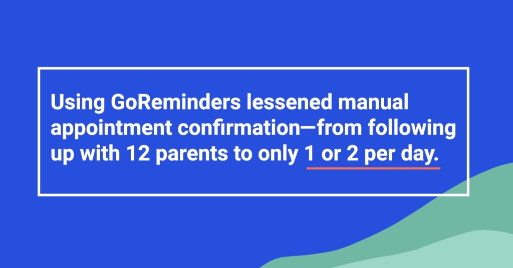 using GoReminders lessened the need for manual follow-ups